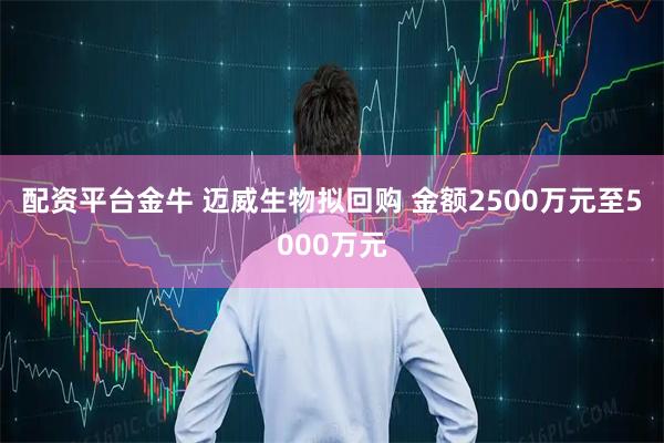 配资平台金牛 迈威生物拟回购 金额2500万元至5000万元